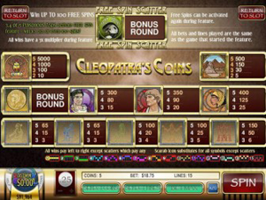 Cleopatra's Coins Payouts